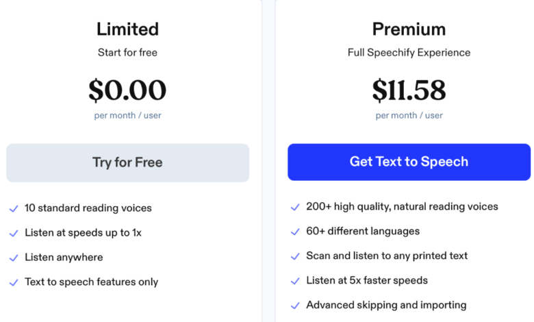 speechify cost