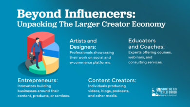 creator economy news