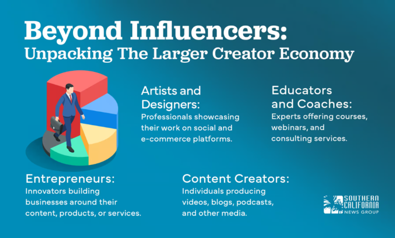 creator economy news